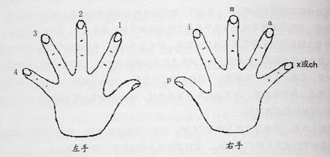 点击查看原图 点击查看原图